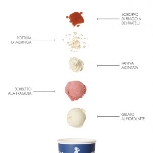 7 coppa lisbona